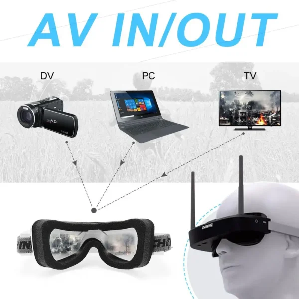 Eachine EV100 720*540 5.8G 72CH FPV Goggles With Dual Antennas Fan 18650 Battery Case For RC Drone - Image 3